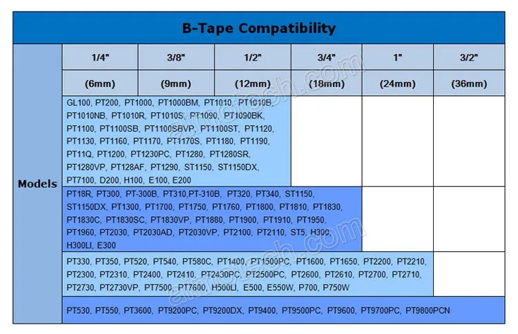 Label Tape TZe-211 TZe211 TZ211 P Touch Compatible For Brother 6MM Black on White