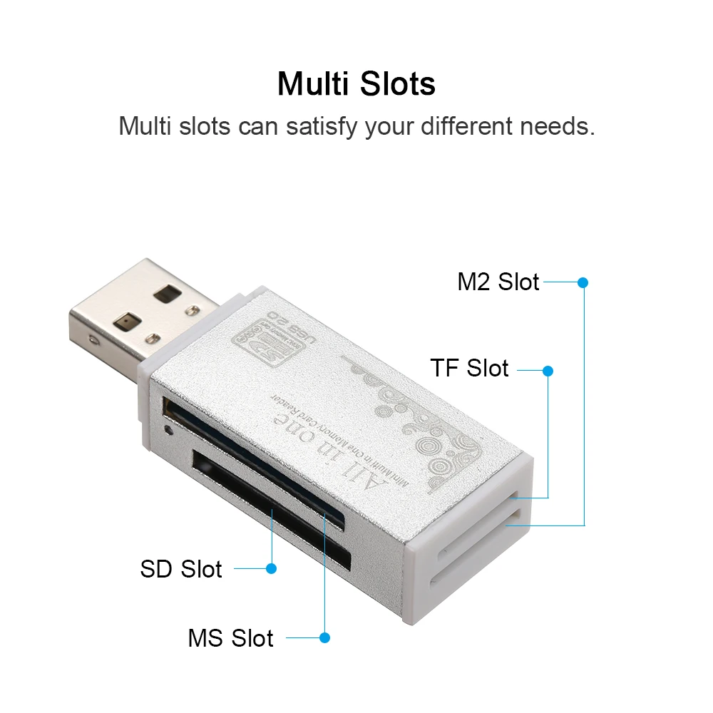 Все в одном кард-ридер USB 2,0 USB мини портативный для SD/TF/MS micro(M2) USB2.0 кард-ридеры для компьютера ноутбука настольного ПК