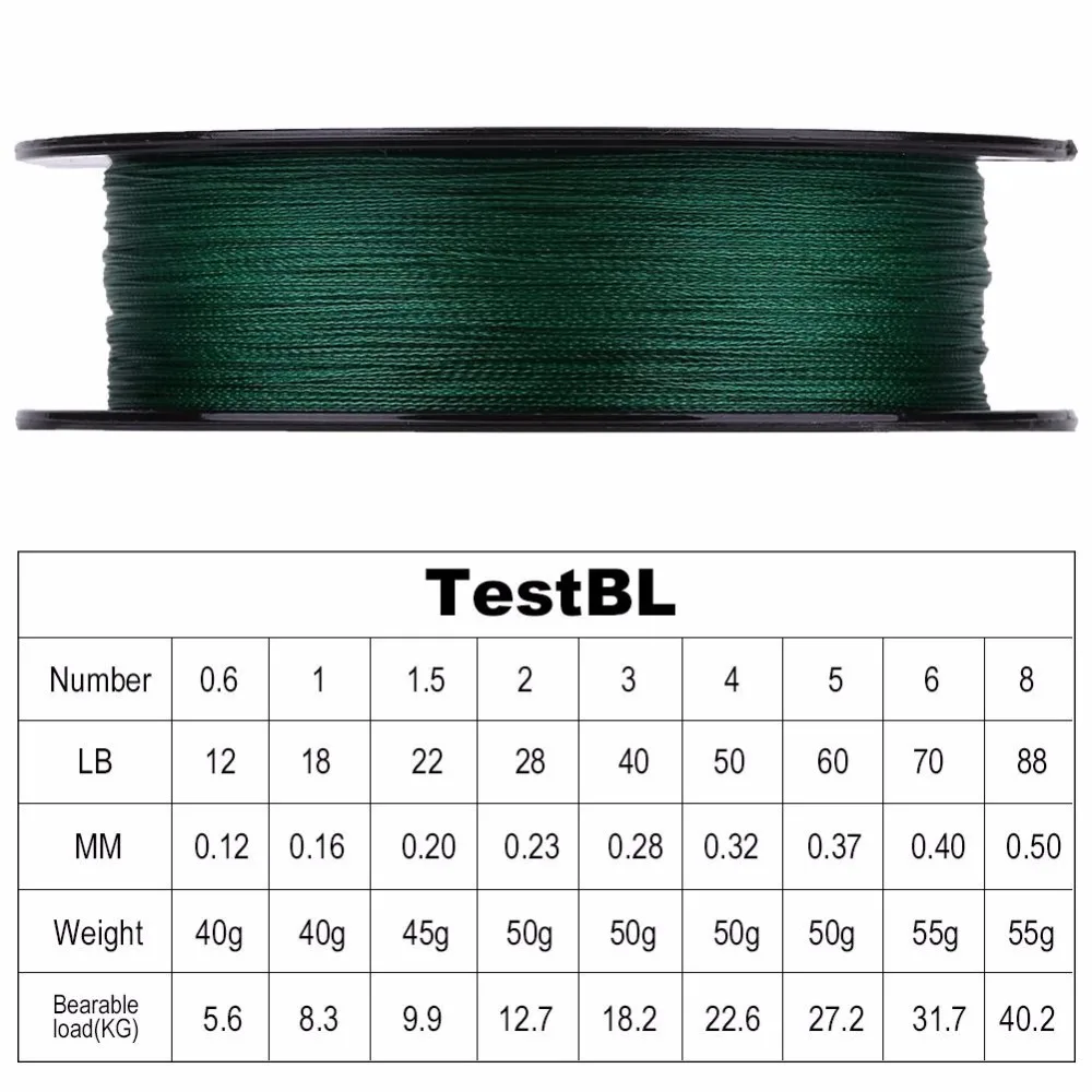 100 M 4 пряди PE плетеные лески 12 18 22 28 40 50 60 88lb очень прочный рыболовный плетеный провод