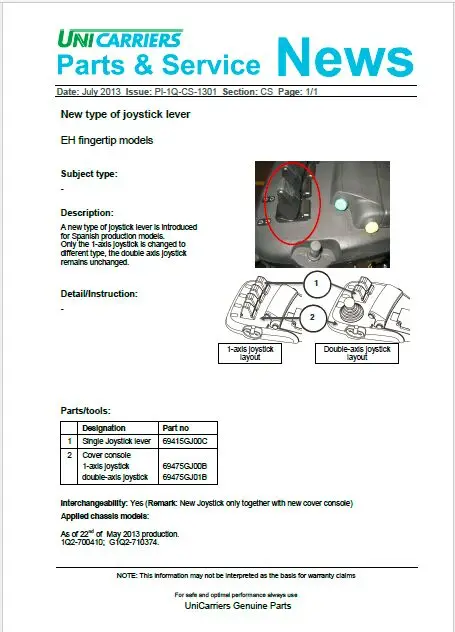 Atlet вилочный погрузчик части и руководства по обслуживанию 2013|forklift parts|service