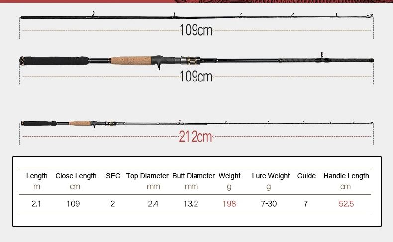 Spinpoler 2.1m 7' FULL FUJI PARTS Casting Type Fishing Rod Lure Weight 7-30g Super Power High Carbon Saltwater Beach Casting Rod  (3)