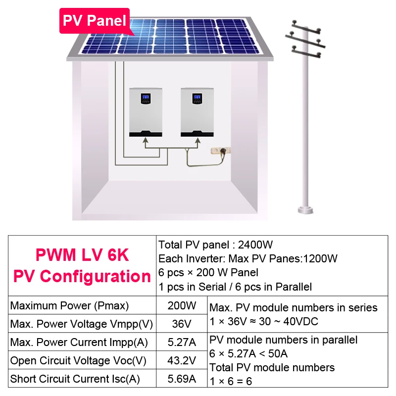 110V PWM регулятором солнечного инвертора 6Kva 4800W 24V решеточный инвертор 120V 50A PWM чистая Синусоидальная волна инвертирующий усилитель 60A Батарея Зарядное устройство