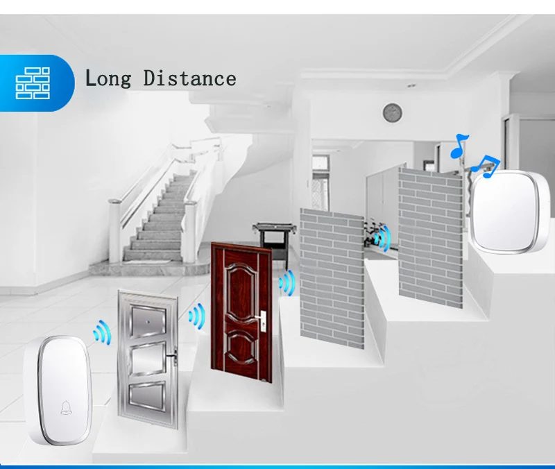 white-doorbell X7
