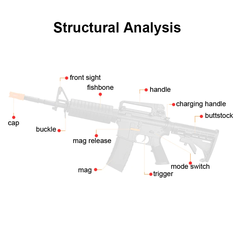 JM4 M4A1, электрический игрушечный пистолет, мягкие водяные пули, всплески, живые CS штурмовые Беки, оружие, игрушки на открытом воздухе