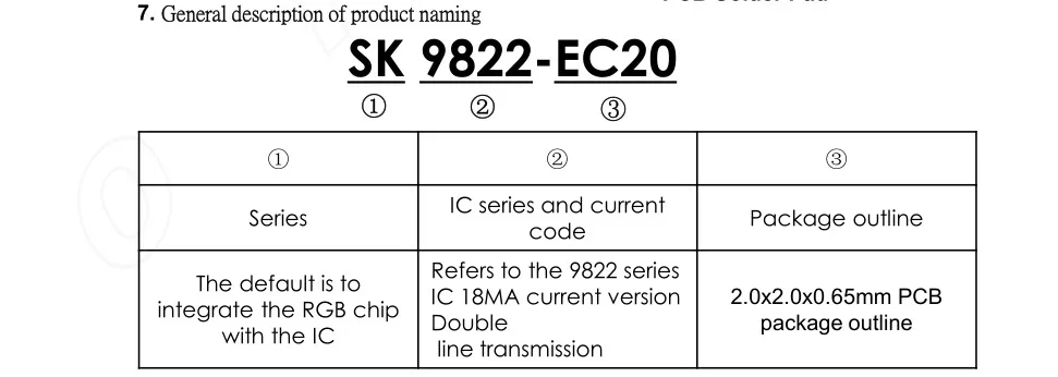 SK9822-EC20; SMD Тип SK9822 встроенный тип управления Светодиодный светильник источник интегрирующий схема управления и светильник