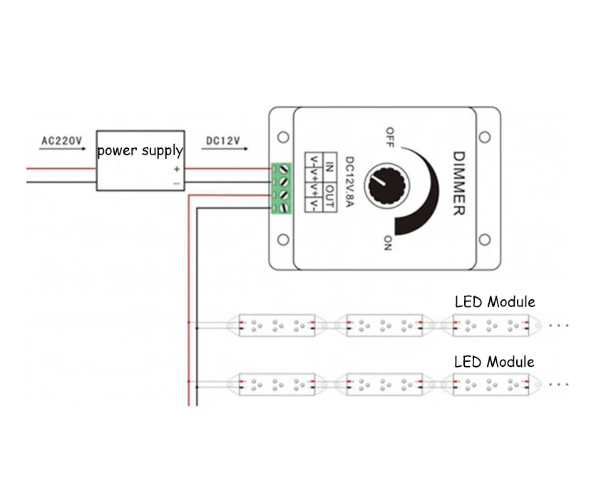 DC 12-24 В 8A ручка-управление диммер бесступенчатый регулятор затемнения Регулируемый управление Лер для светодиодные ленты/модуль/строка