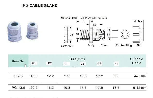 IP65 водонепроницаемый кабель распределительная коробка 80*130*70 мм с UK2.5B din-рейку клеммные блоки Набор