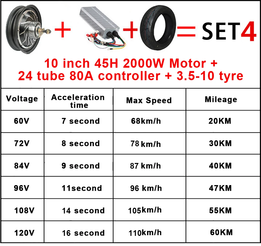 Sale 10 Inch 48V 60v 72v Hub Motor 1000-2000W Hub Motor Kit With matched Controller For Electric Motorcycle DIY Green Car DIY Wheel 18