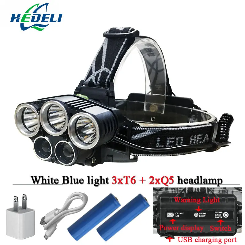 15000 lumen bike light