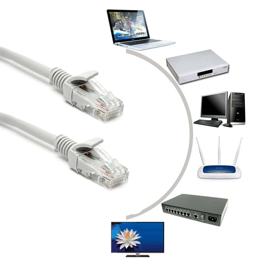 RJ45 Ethernet кабель 1 м 5 2 3 10 15 20 25 30 для Cat5e Интернет сетевой патч LAN Шнур ПК компьютера |