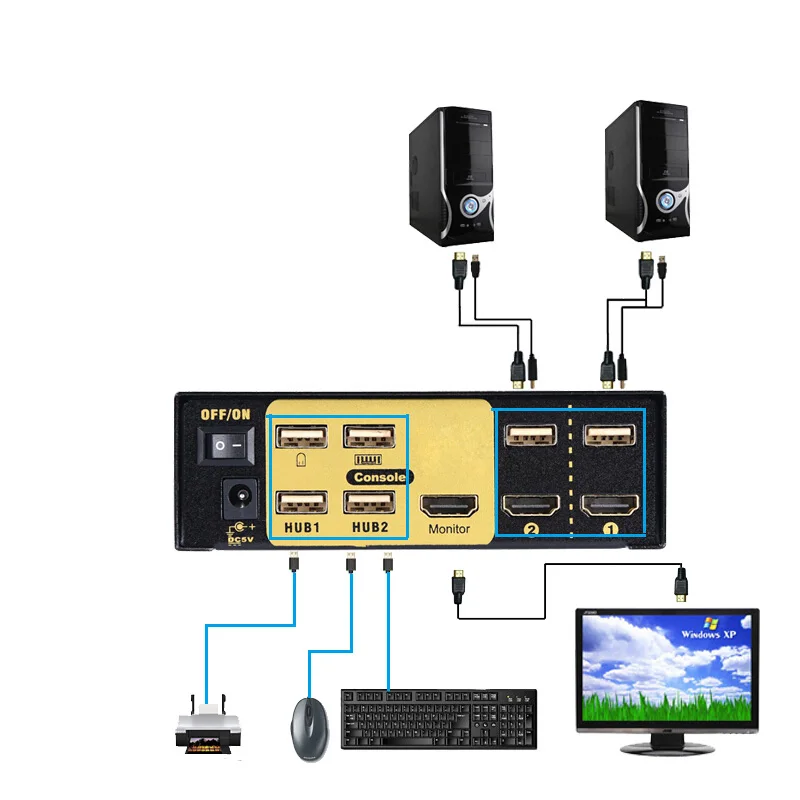 2 порта HDMI KVM интеллектуальный коммутатор 2 в 1 выход пульт дистанционного управления usb HD компьютерный разветвитель компьютерная клавиатура мышь дисплей обмен