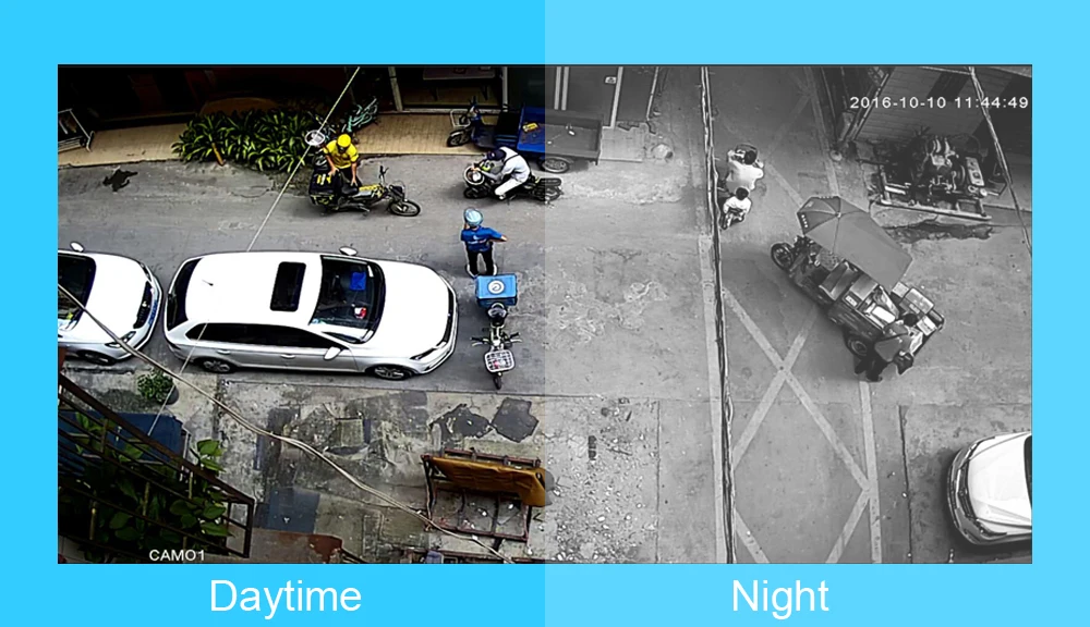 Day-night