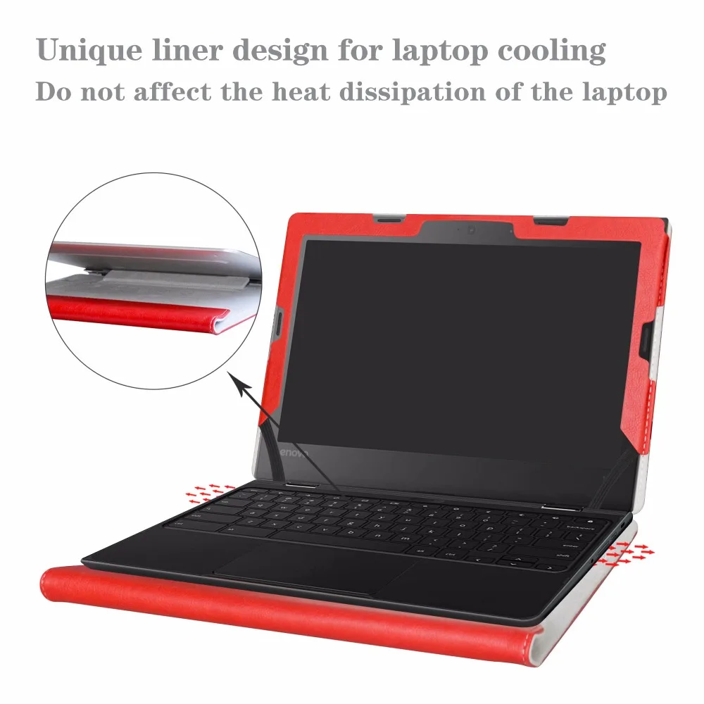 Computador e Escritório