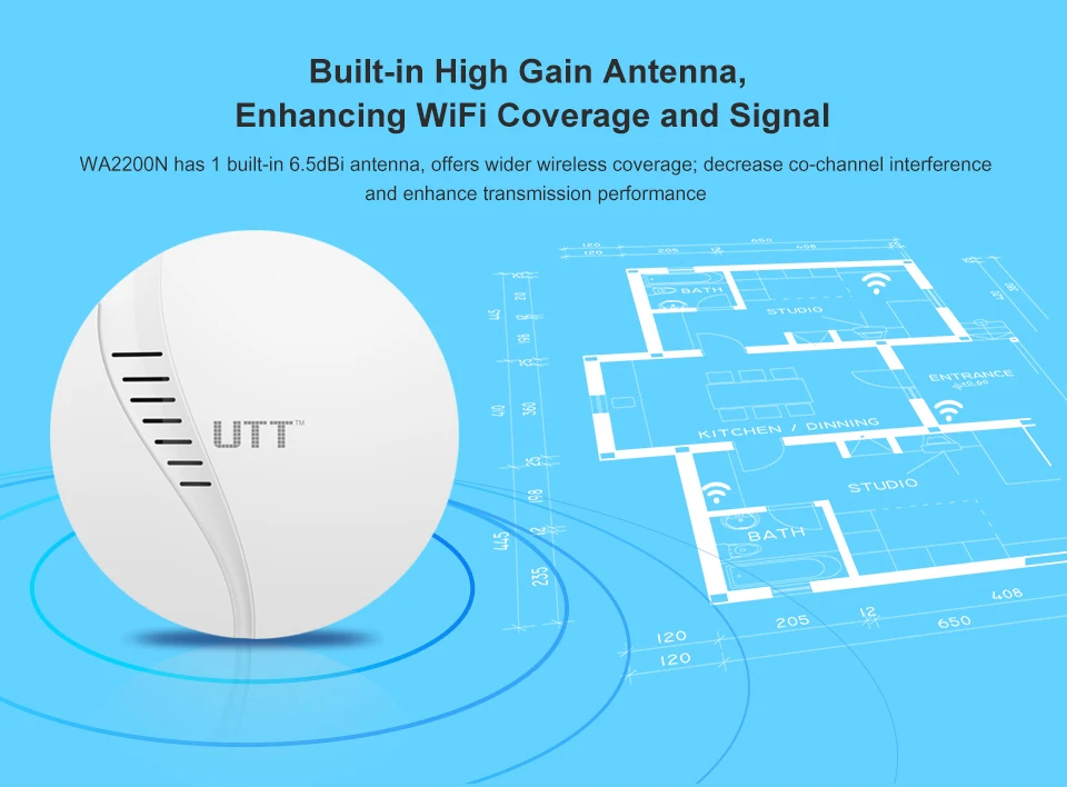 UTT WA2200N 300 Мбит/с беспроводной внутренний AP 2,4 ГГц Wifi точка доступа AC роутеры расширитель усилитель сигнала, потолочное крепление GB AP