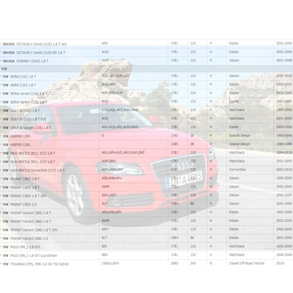 6 шт. высококачественное зажигание катушки для V-W AUDI A4 A6 A8 2,0 т 3,0(2000-2006) 06C905115F 06C905115L