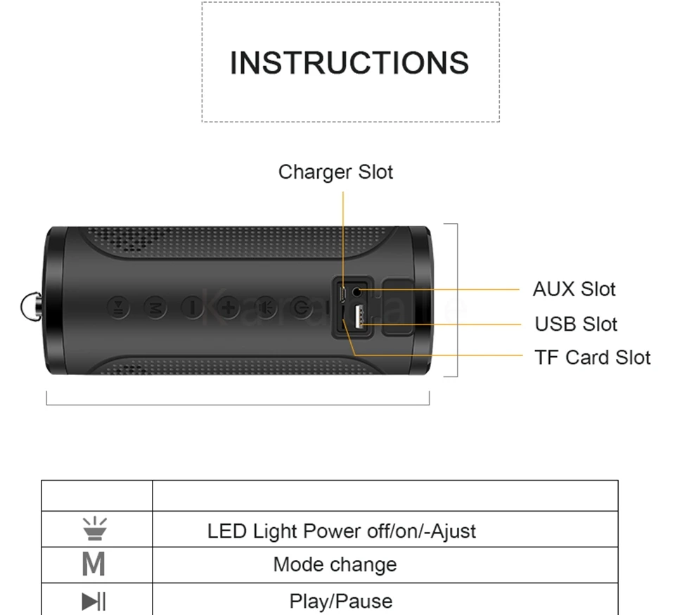 12 Вт Портативный Открытый велосипед Bluetooth динамик 5000 мАч power Bank FM радио беспроводной шок бас динамик микрофон 300 м светодиодный светильник