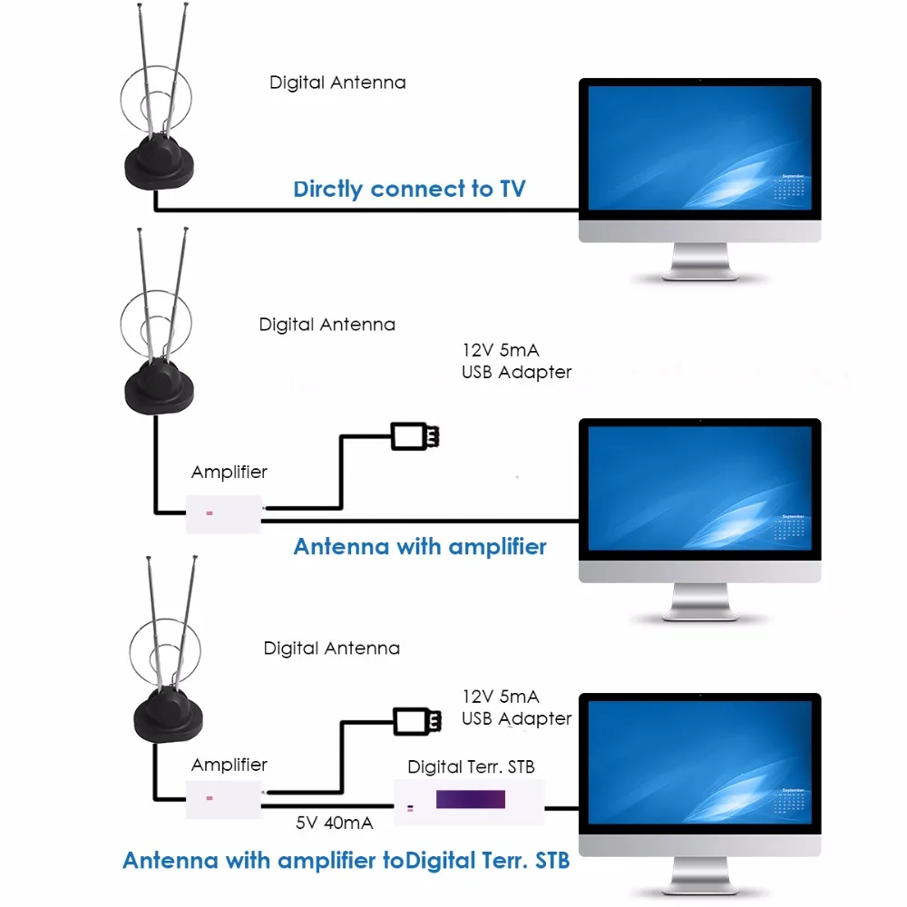 SOONHUA 30 км 1080p внутренняя цифровая ТВ антенна Freeview HD ТВ антенна STB телевизионный настенный спутниковый ресивер для DVB-T HD tv Box