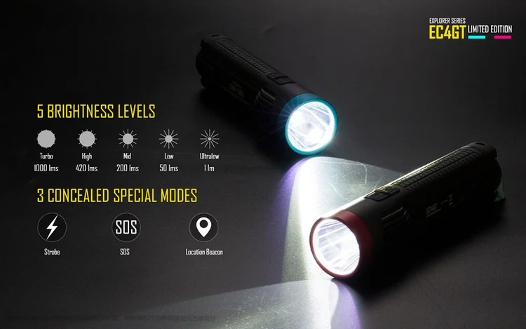 NITECORE EC4GT удобный портативный 1000 лм излучатель фонарик фонарь прожектор охота кемпинг без батареи