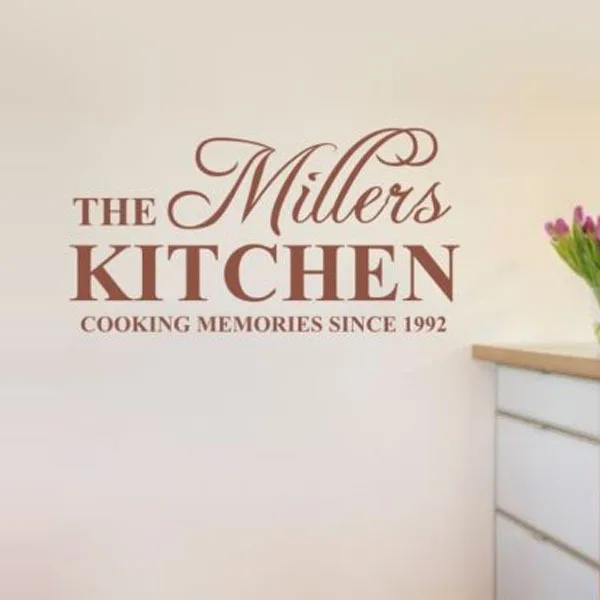 Custom English Name Kitchen Family Wall Stickers Wall Say
