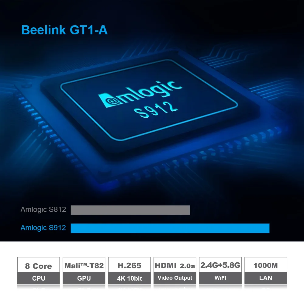 Beelink GT1-A ТВ-приставка голосовой пульт дистанционного управления Amlogic S912 3 ГБ ОЗУ 32 Гб ПЗУ 2,4 г/5 г WiFi 1000 Мбит/с HDMI 2,0 H.265 4 к телеприставка