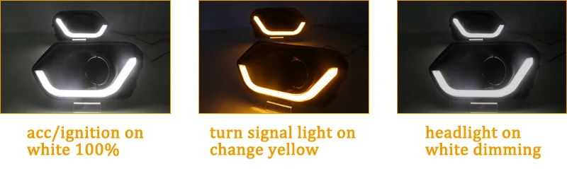 Для Suzuki Dzire желтое реле сигнала поворота Водонепроницаемый ABS автомобиль DRL лампа 12 В светодиодный дневной свет дневного света SNCN