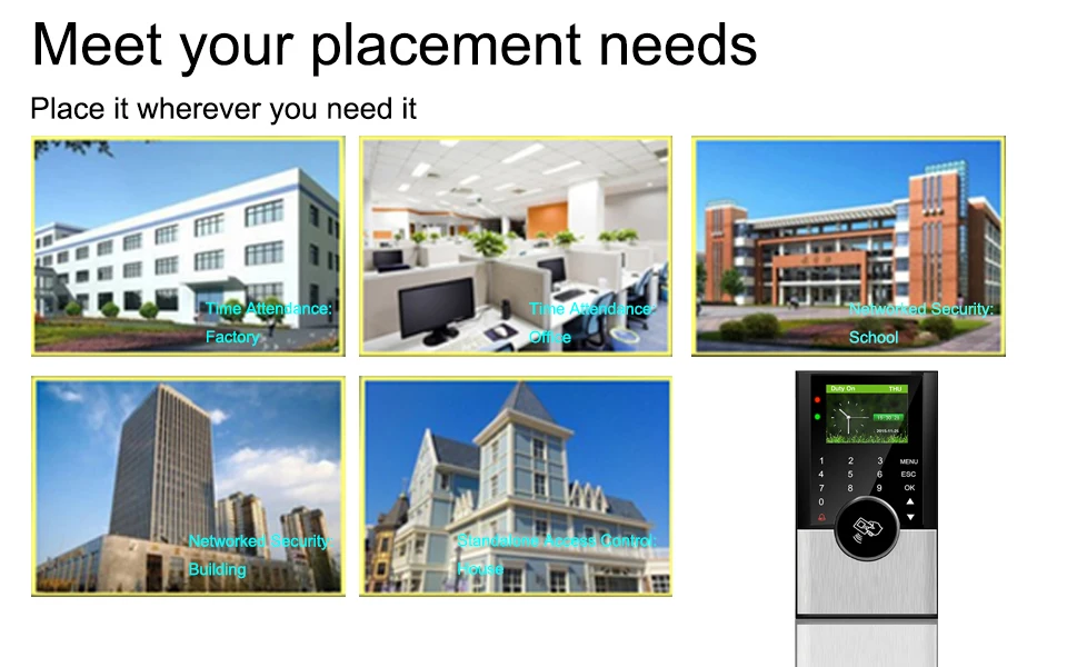 access control system security