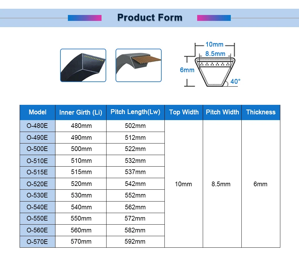 Клиновой ремень O/Z Тип замкнутому циклу приводной ремень Замена O480/490/500/510/515/520/560 промышленных Треугольники клиновой ремень