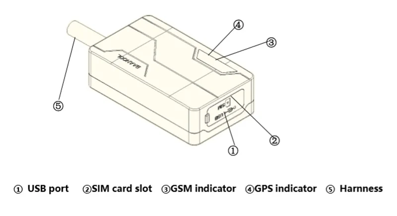 Coban gps TK311A для транспортного средства, мотоцикла, автомобиля E-bike устройства для отслеживания сигнала gps baanool трекер Автомобильная охранная сигнализация