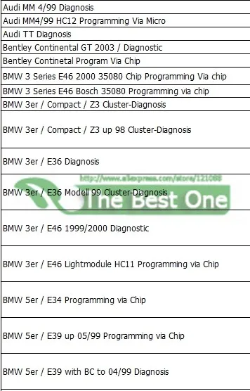 DHL с FTDI Digiprog 3 V4.94 программатор одометра инструмент Digiprog iii 4,94 коррекция пробега Digiprog3 полный набор OBD2 кабелей