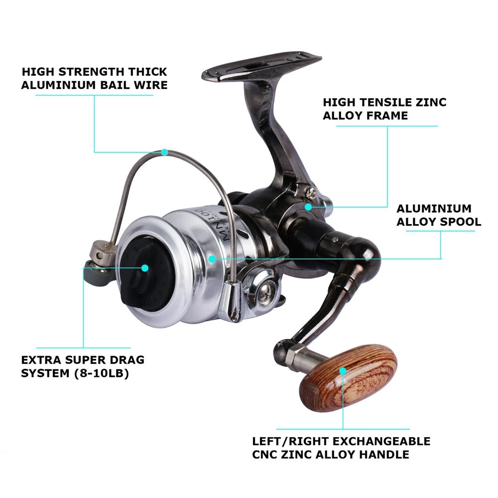 Online Goture Mini carrete de pesca en hielo de invierno pequeño carrete giratorio MN100 4,3 1 rueda de pesca de carpa para accesorios de pesca de invierno