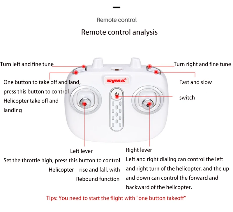 SYMA S107H Rc Helicopter, left and right dialing can control the left Helicopter rise and fall, with and right