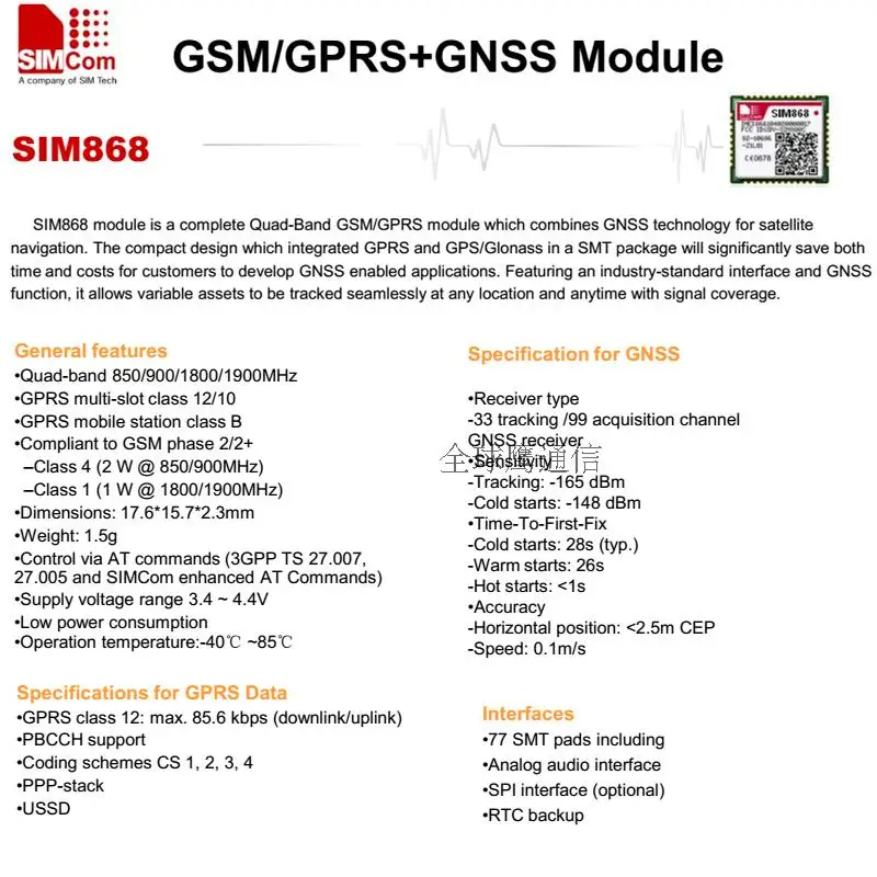 SIM8682