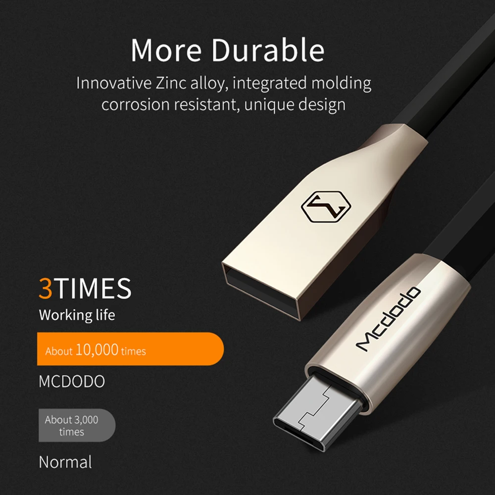 Mcdodo المصغّر usb كابل 2.1A سريع شحن مزامنة بيانات الحبل لسامسونج Xiaomi هواوي LG MicroUSB الهاتف شاحن USB للهاتف كابل