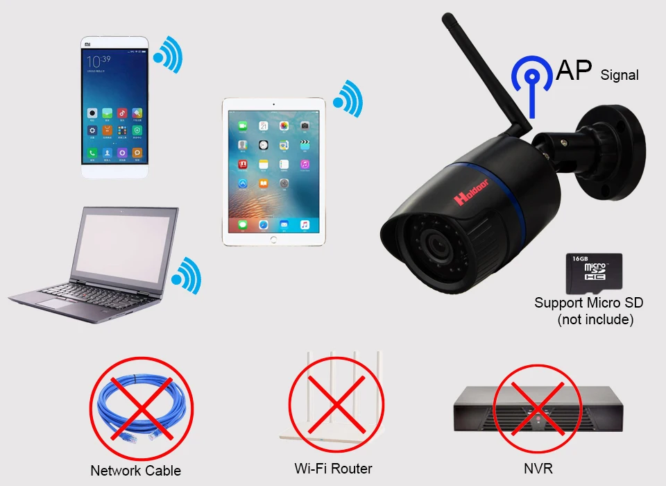 mini security system_zhangfei2