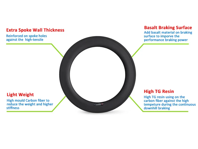 Cheap GT Carbon Wheels 30mm 35mm 38mm 45mm 50mm 55mm 60mm 75mm 88mm Tubular Rims Road Bike 25mm Width Basalt Brake UD 3K Custom Wheels 22 Cheap GT Carbon Wheels 30mm 35mm 38mm 45mm 50mm 55mm 60mm 75mm 88mm Tubular Rims Road Bike 25mm Width Basalt Brake UD 3K Custom Wheels 22