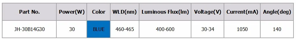 30WJH-30B14G30