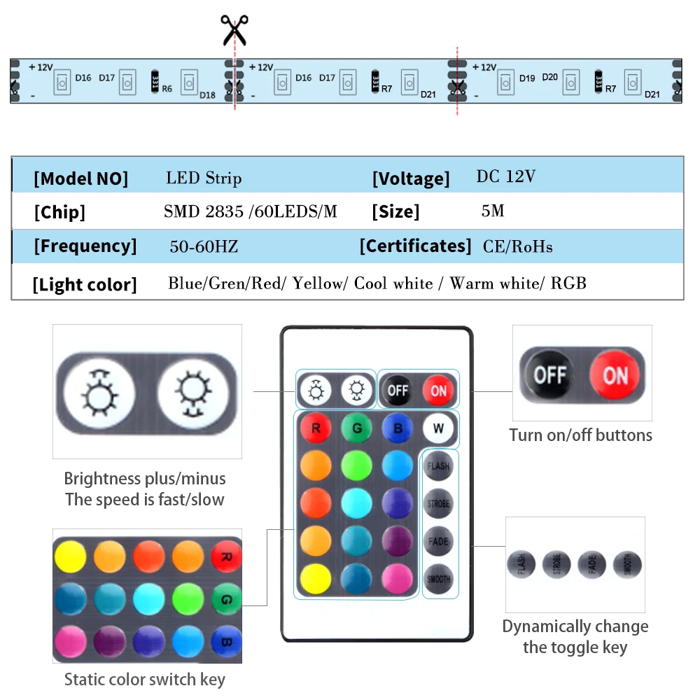 5 метров, 300 светодиодов, RGB, Светодиодная лента, светильник, водонепроницаемый, 2835 DC12V, 60 светодиодов/м, гибкий светильник, лента, теплая, белая, синяя, красная полоса