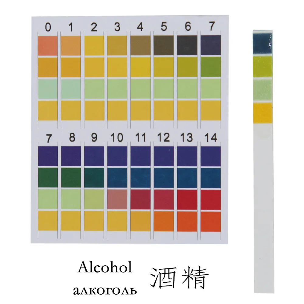 Alcohol Ph Chart