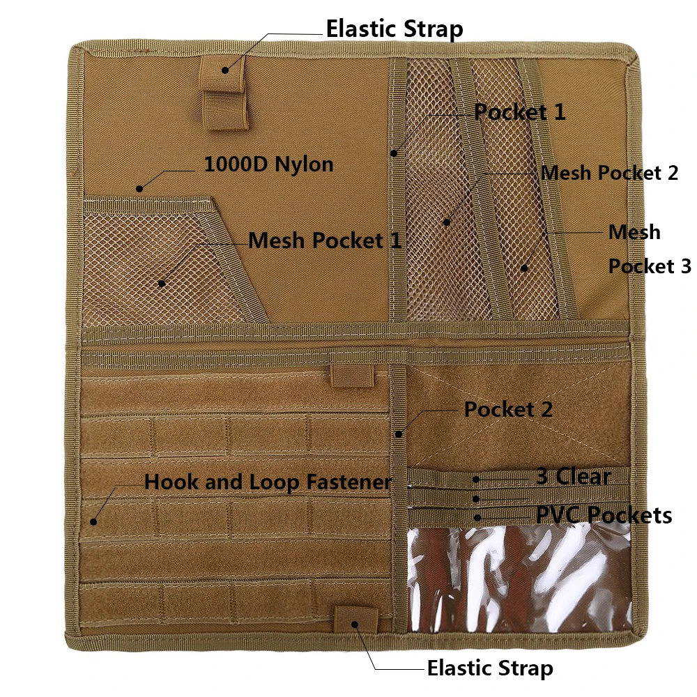 Тактическая панель для козырек автомобиля Molle EDC сумка инструментов хранения