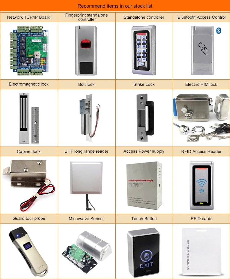 1-access door