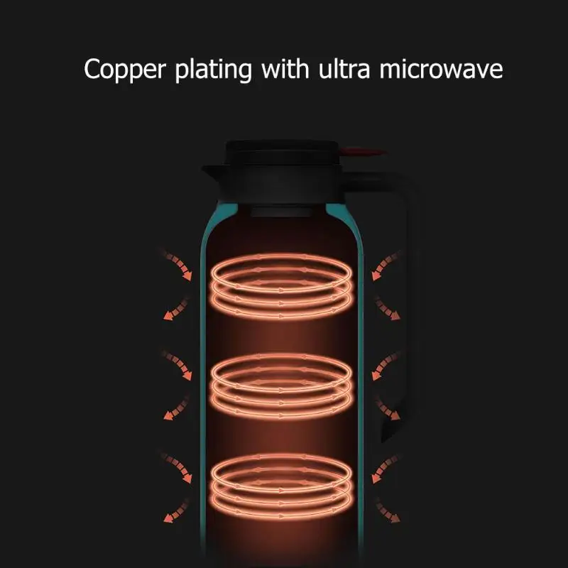 Xiaomi VIOMI термос чашки Mijia 1.5L Нержавеющая сталь вакуумный термос-Бутылка 24 часа колба Портативный изоляции чайник для воды