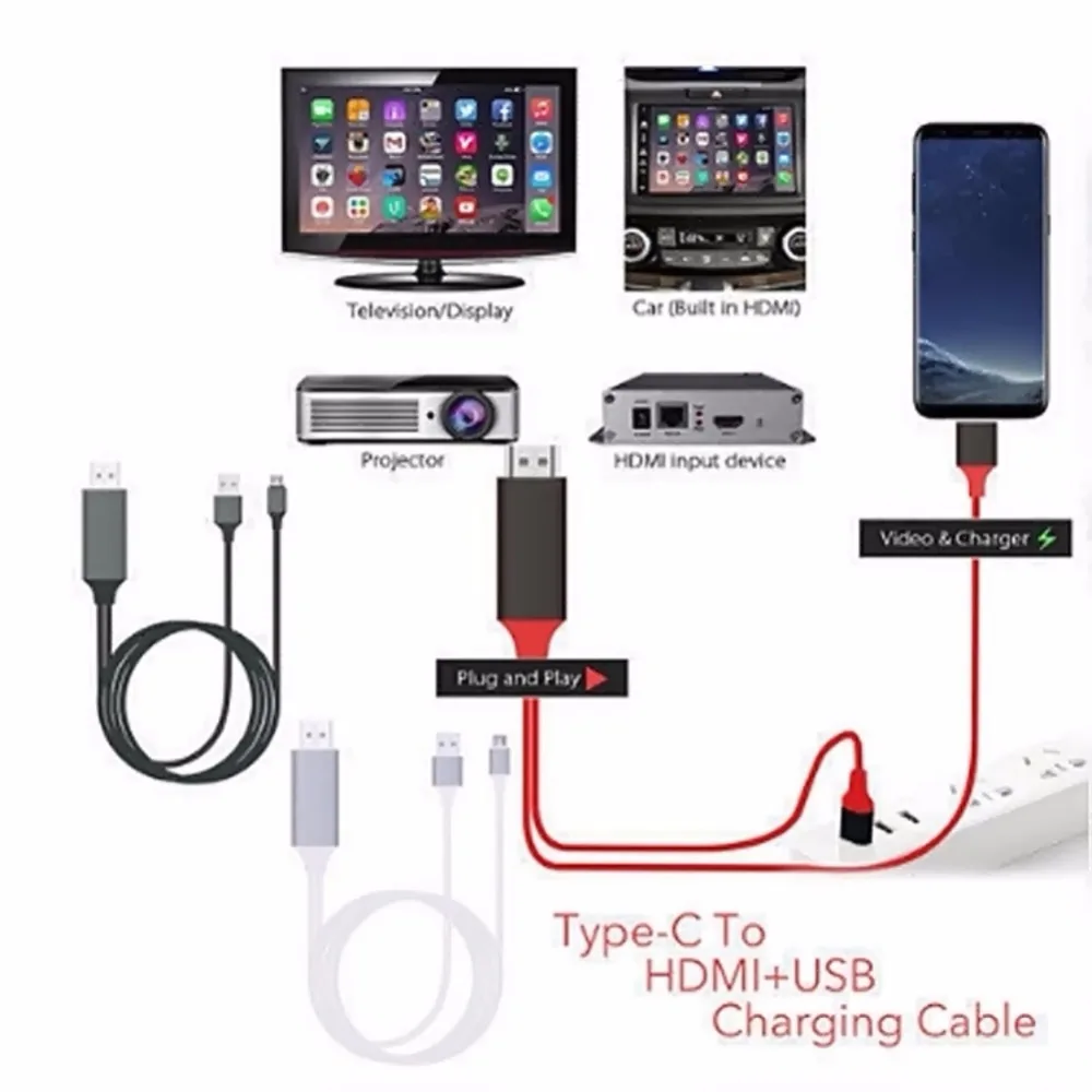  3.1 USB C a HDMI Tipo di Cavo-C al Convertitore di HDMI 4K HD Video Graphics Estendere Cavo Esterno
