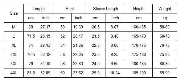 Size-men