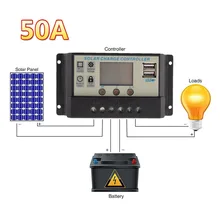 Solar Charger 50A 40A 30A 1200W LCD Tensione Regolatore Solare Batteria cella FOTOVOLTAICA caricatore del pannello Della Lampada
