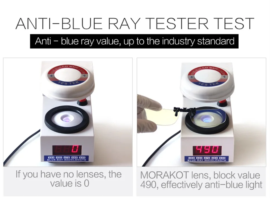 MORAKOT анти-Синие лучи компьютерные очки клип защита глаз день и ночь радиационно-стойкие анти-синие очки JP01282