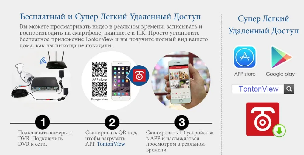 installation-RUS