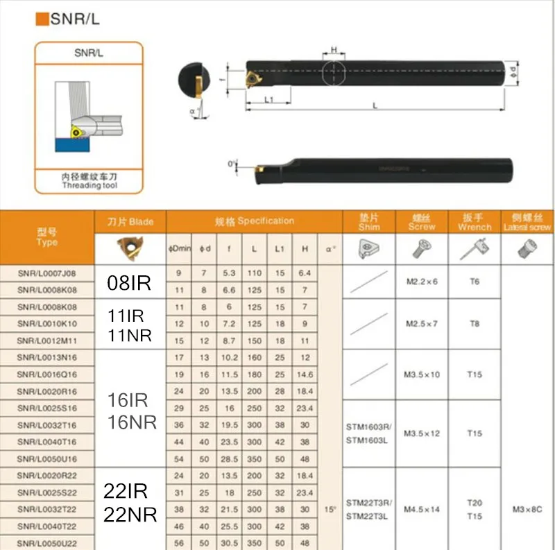 SNR0016Q16 SNR0020R16 SNR0025S16 SNR0025S22 ЧПУ внутренний Резьбонарезной инструмент стержень