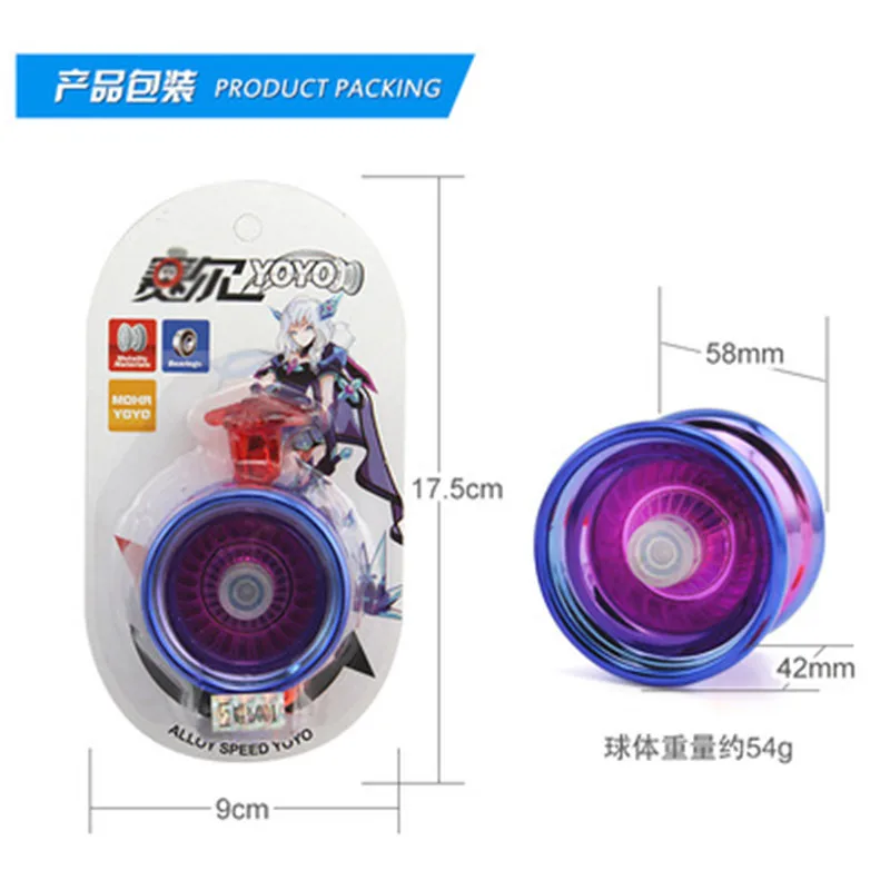 Yoyo (10)