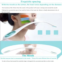 Уход за лицом Фитнес-Массажер Инструмент Уход за кожей лица Тренировка мышц палочка против морщин массажер улыбка эспандер