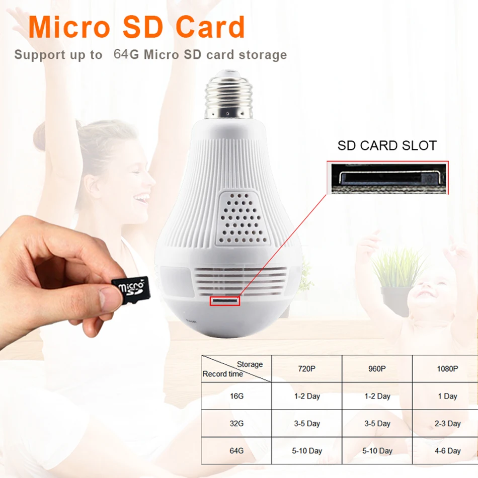 Smar 3MP 2MP 1.3MP Wireless IP Camera 3D VR Mini Panoramic Camera 1.44mm FishEye Lens 360 Degree Home Wifi Security Camera CCTV (11)